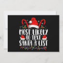 Recherche de du père noël invitations Famille