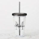 Recherche de acrylique verres bouteilles Modèle