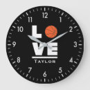 Recherche de baskettball horloges Cool