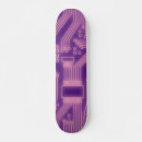 Recherche de circuit skateboards Geek