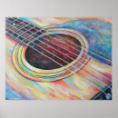 Suche nach blues gitarre poster Land