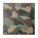 Recherche de camouflage carreaux Militaire
