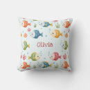 Recherche de poisson coussins Nautique