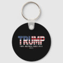 Recherche de républicains porteclés Élection