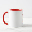 Recherche de gains tasses Motivation