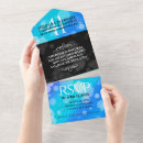 Suche nach 41 einladungen Meilenstein