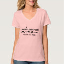 Recherche de mis en danger tshirts Sauvage