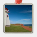 Suche nach maritim ornamente Leuchtturm