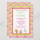 Suche nach geburtstagskuchen einladungen Geburtstagsparty