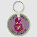 Suche nach ukulele schlüsselanhänger Gitarre