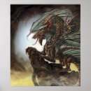 Recherche de tête dragon posters Dragons