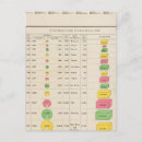 Suche nach statistiken poster Staaten