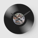 Recherche de de nouveauté horloges Ricaso