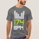 Recherche de liquidation tshirts Rave