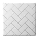 Recherche de décoration de mur carreaux Carrelage