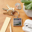 Recherche de randonnée porteclés Usa