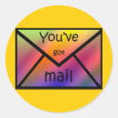Recherche de affranchissement autocollants Postal