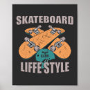 Recherche de longboards posters Patineur