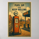 Recherche de pompe essence posters Route 66