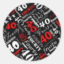 Suche nach 40 jahre alt aufkleber Party