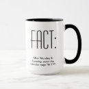 Recherche de calendriers café tasses Wtf