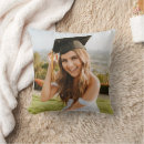 Recherche de université coussins Daughter