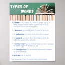 Suche nach wort poster Teacher