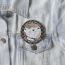 Recherche de gaucher badges Gauches