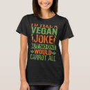 Suche nach vegane witze Ich