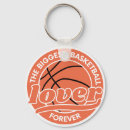 Suche nach sportler schlüsselanhänger Leichtathletik