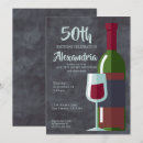 Recherche de vin drôle invitations Fête d'anniversaire