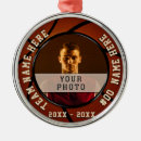 Suche nach basketball trainer ornamente Für kinder