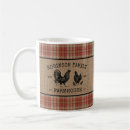 Recherche de animal vintage tasses Rustique
