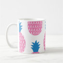 Recherche de couture vintage tasses Texture