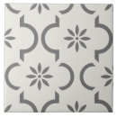 Suche nach schwedische fliesen Modern