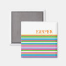 Recherche de hanche refrigérateur magnets Moderne