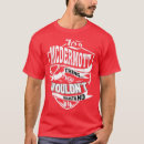 Recherche de pépinière tshirts Joueur