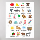 Suche nach abc poster Digital