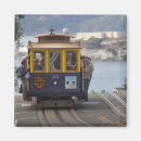 Recherche de touriste magnets Ville