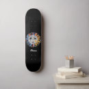 Recherche de patineur skateboards Simple
