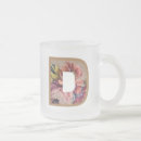 Suche nach vintage buchstaben tassen Initiale