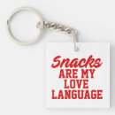 Suche nach lecker accessoires Snacks