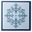 Suche nach weißer vogel fliesen Blau und weiß