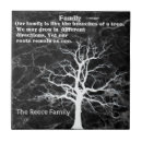 Recherche de arbre noir carreaux Unique