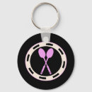 Recherche de cotton porteclés Pour tous