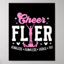 Suche nach furchtlos poster Motivation
