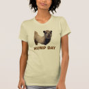 Recherche de geico tshirts Conjecture