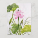 Recherche de paintings cartes postales Landscape