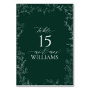 Recherche de art mariage table cartes Moderne