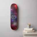 Recherche de zodiaque skateboards Constellation